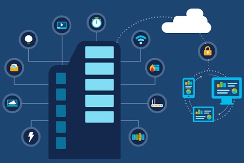 A Cisco Spaces felfedezése